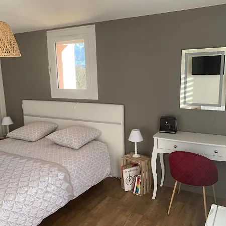 Domaine De Jarentin - D'hotes